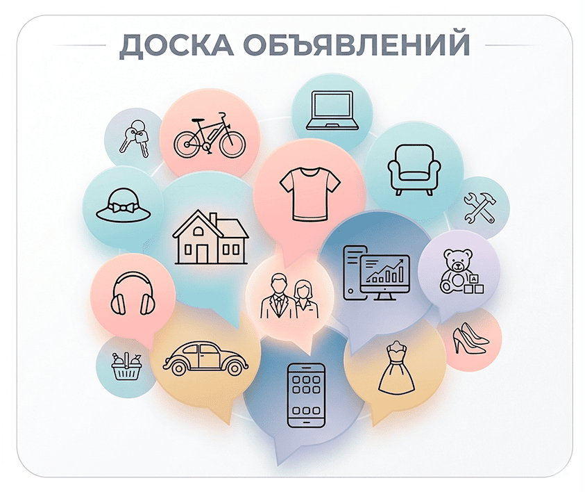 Доска объявлений в Новосибирске Доска объявлений в Новосибирске